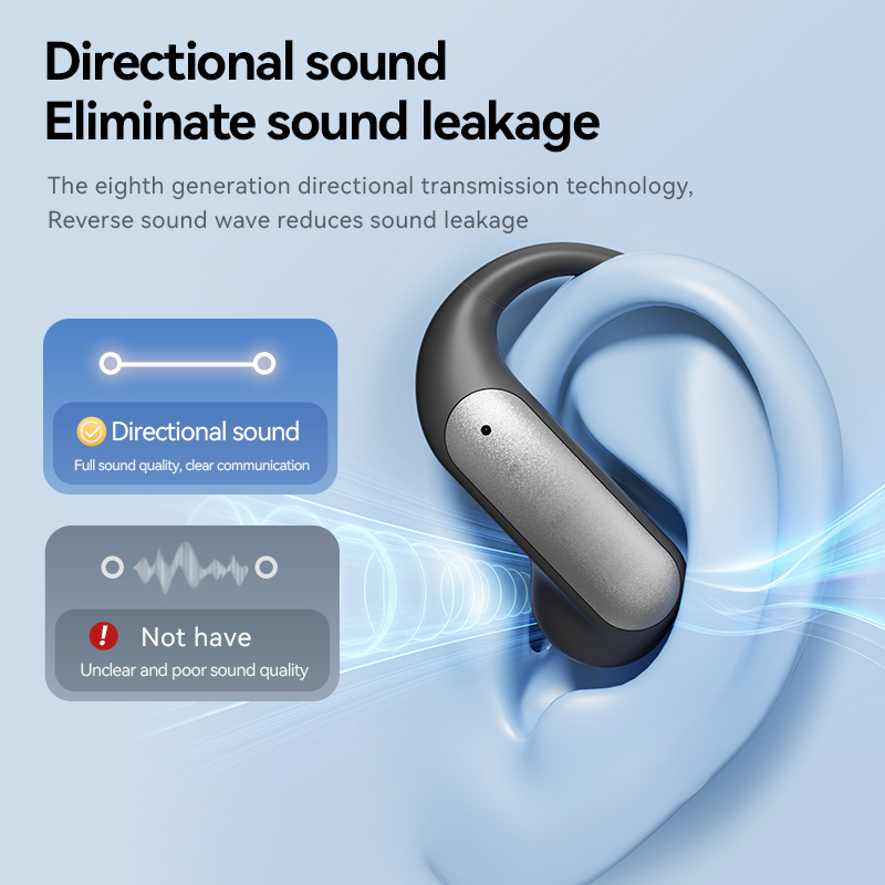 Wireless Earbuds with Hi-Fi Surround Sound Model#M118