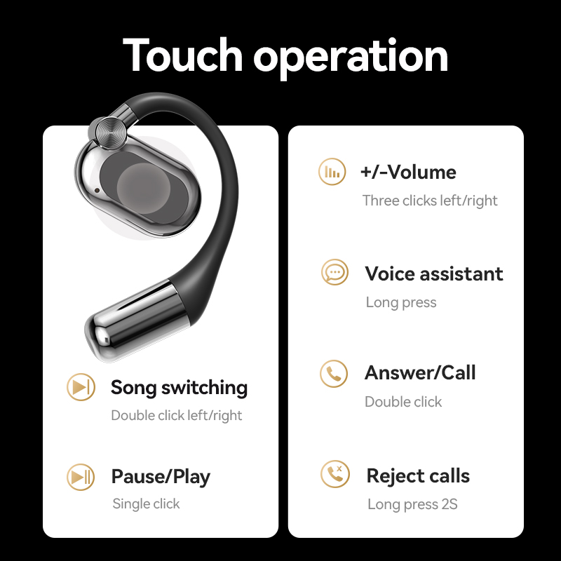 Draadloze open-ear Bluetooth 5.4 oordopjes met LED-oplaadcase, modelnummer M116