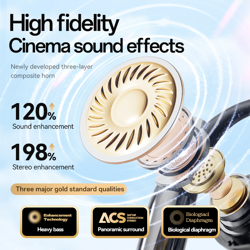 Écouteurs intra-auriculaires sans fil TWS à oreille ouverte avec indicateur de batterie LED, modèle n° M111