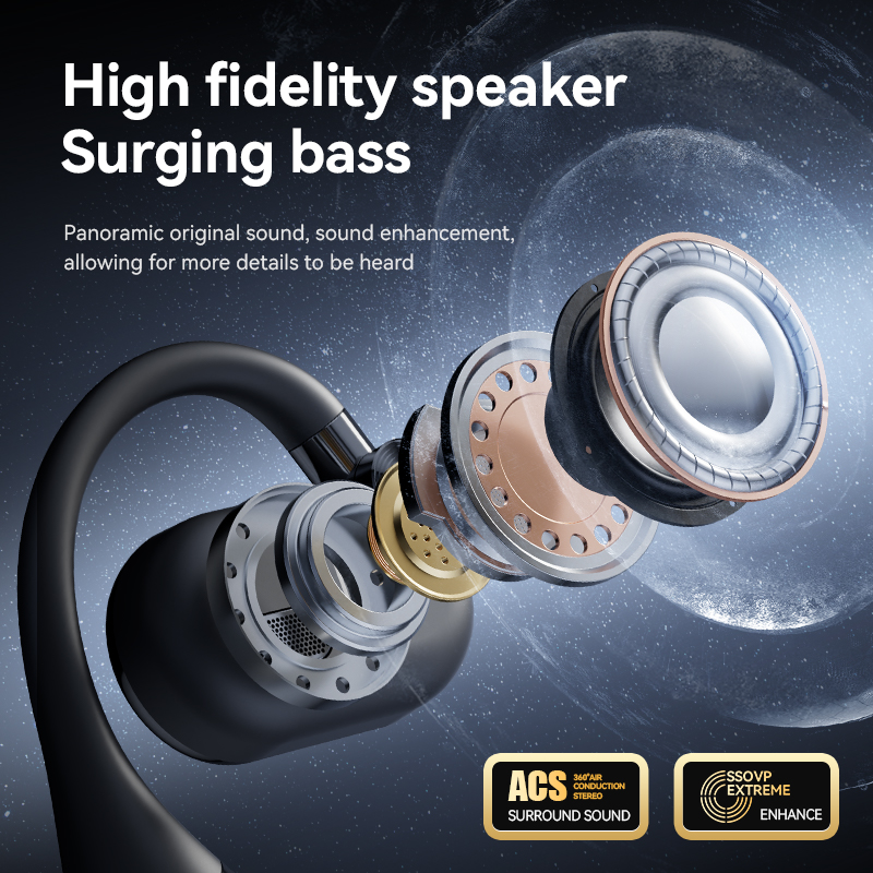 Draadloze open-ear Bluetooth 5.4 oordopjes met LED-oplaadcase, modelnummer M116