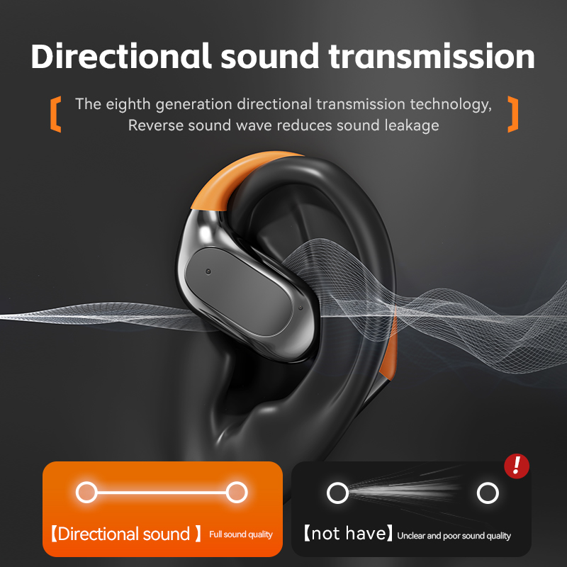Air Conduction Wireless Earbuds - Open Ear Sport Headphones Model#M113