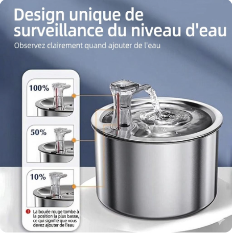 Stainless Steel Pet Water Fountain for Cats & Small Dogs - Model#WF150