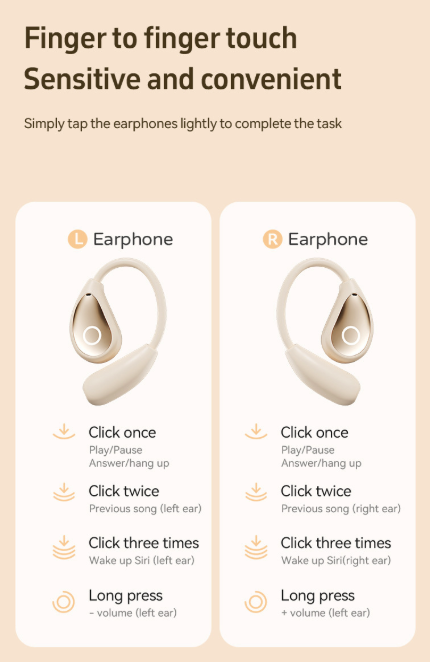 Écouteurs de sport sans fil Bluetooth 5.4 à oreille ouverte avec étui, modèle n° M96