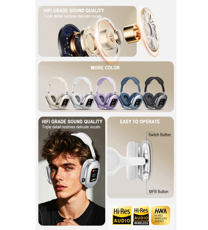 Wireless Bluetooth Headphones with RGB Digital Display & Card Reader - AKZ MAX600