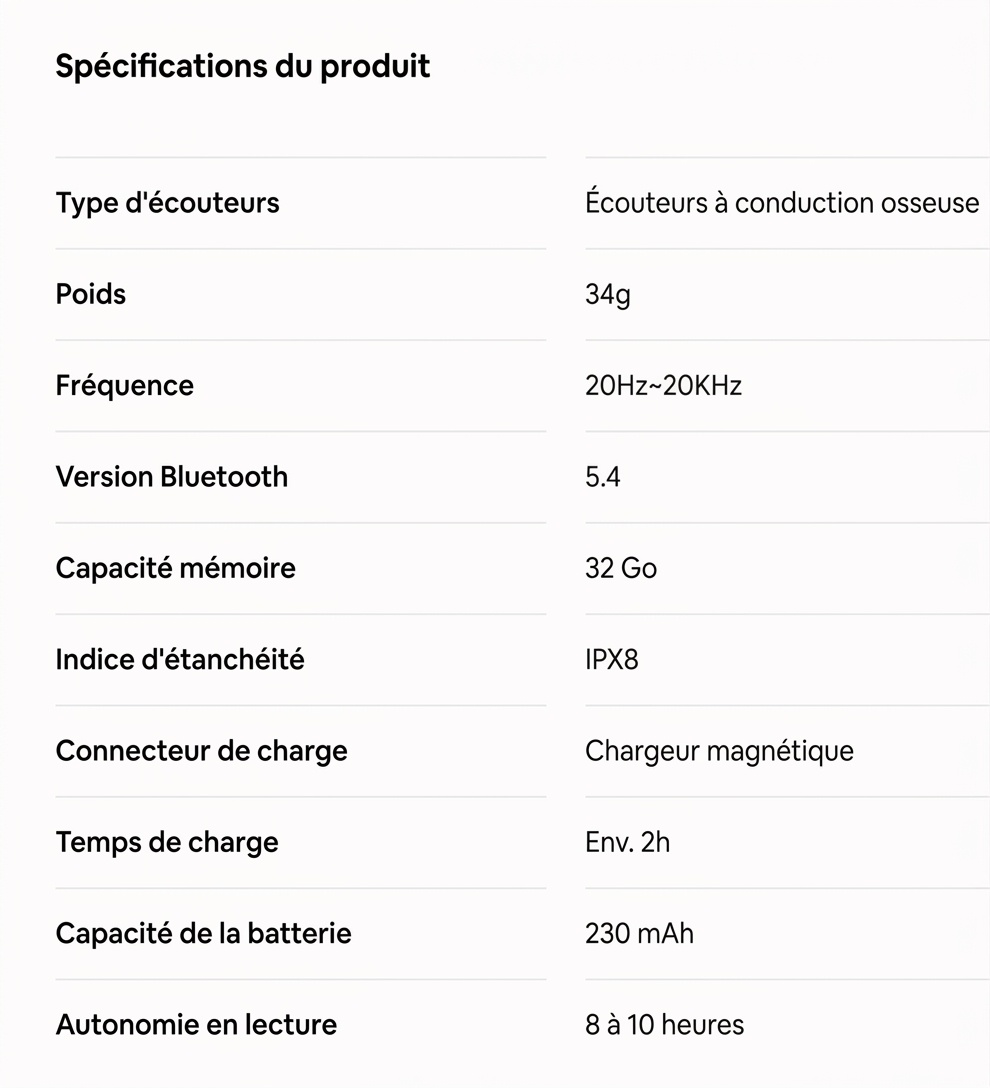 Écouteurs de sport à conduction osseuse étanches IPX8 avec lecteur MP3 de 32 Go