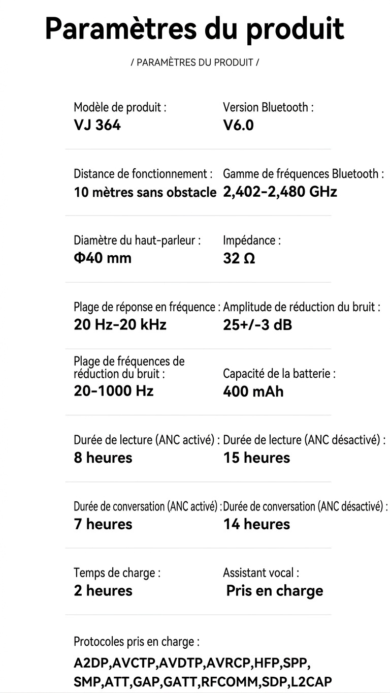 Casque sans fil à réduction de bruit - Bluetooth 6.0