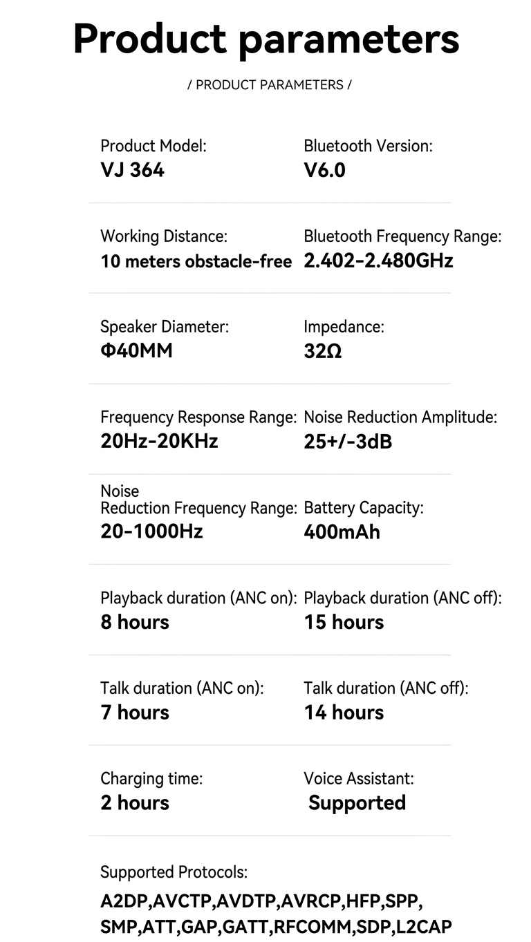 Wireless Noise-Cancelling Headphones - Bluetooth 6.0