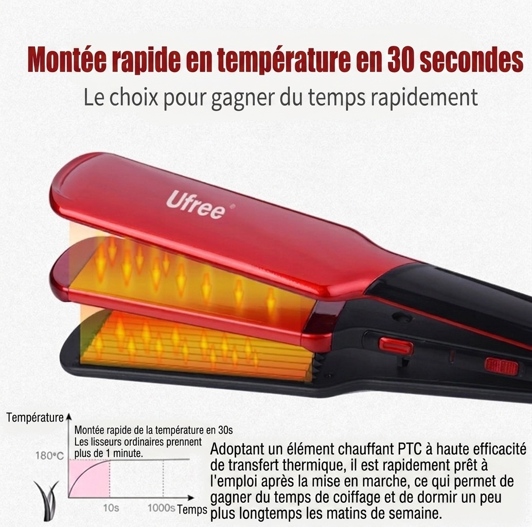 Lisseur et fer à boucler 3 en 1 pour une utilisation à domicile (prise UE uniquement)