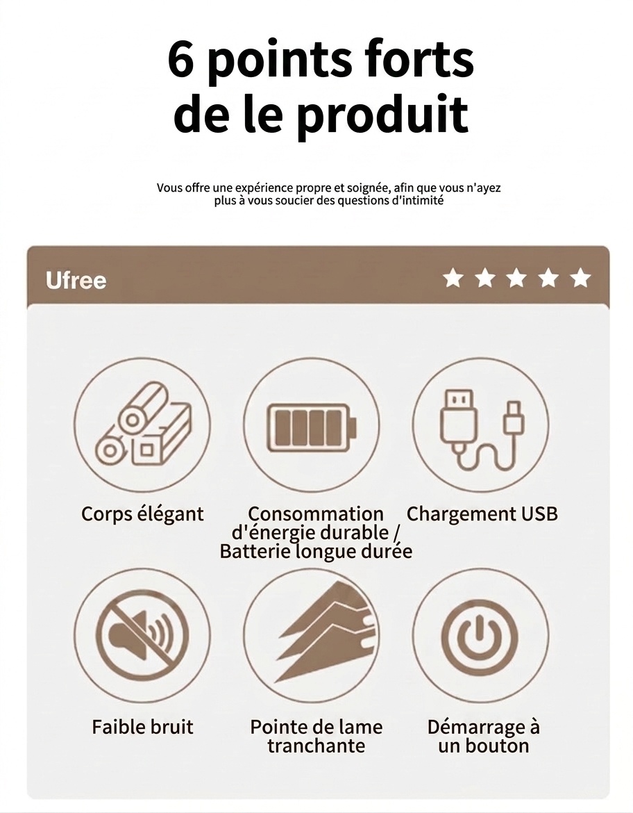 Kit de tondeuse à cheveux Gold Pro - Rasoir électrique tout-en-un