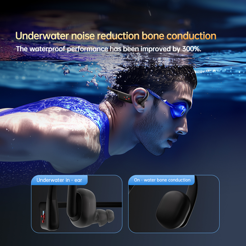 IPX8 Waterproof Bone Conduction Swimming Headphones 32GB