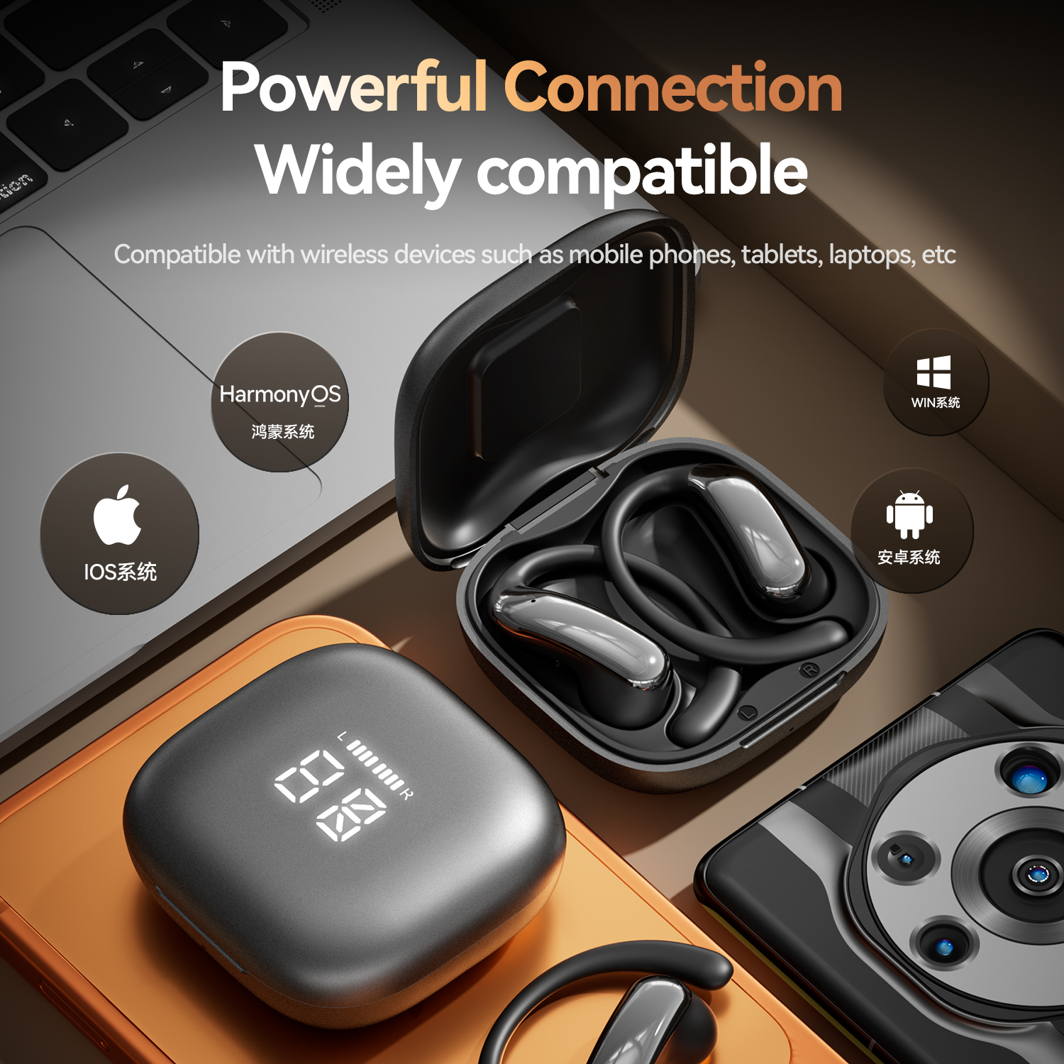 Open-Ear Wireless HiFi Earbuds with LED Charging Case Model#M142