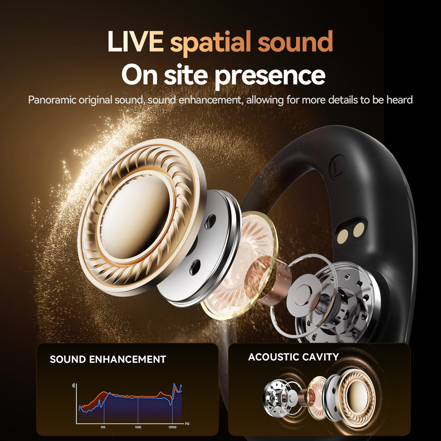 Open-Ear Wireless HiFi Earbuds with LED Charging Case Model#M142