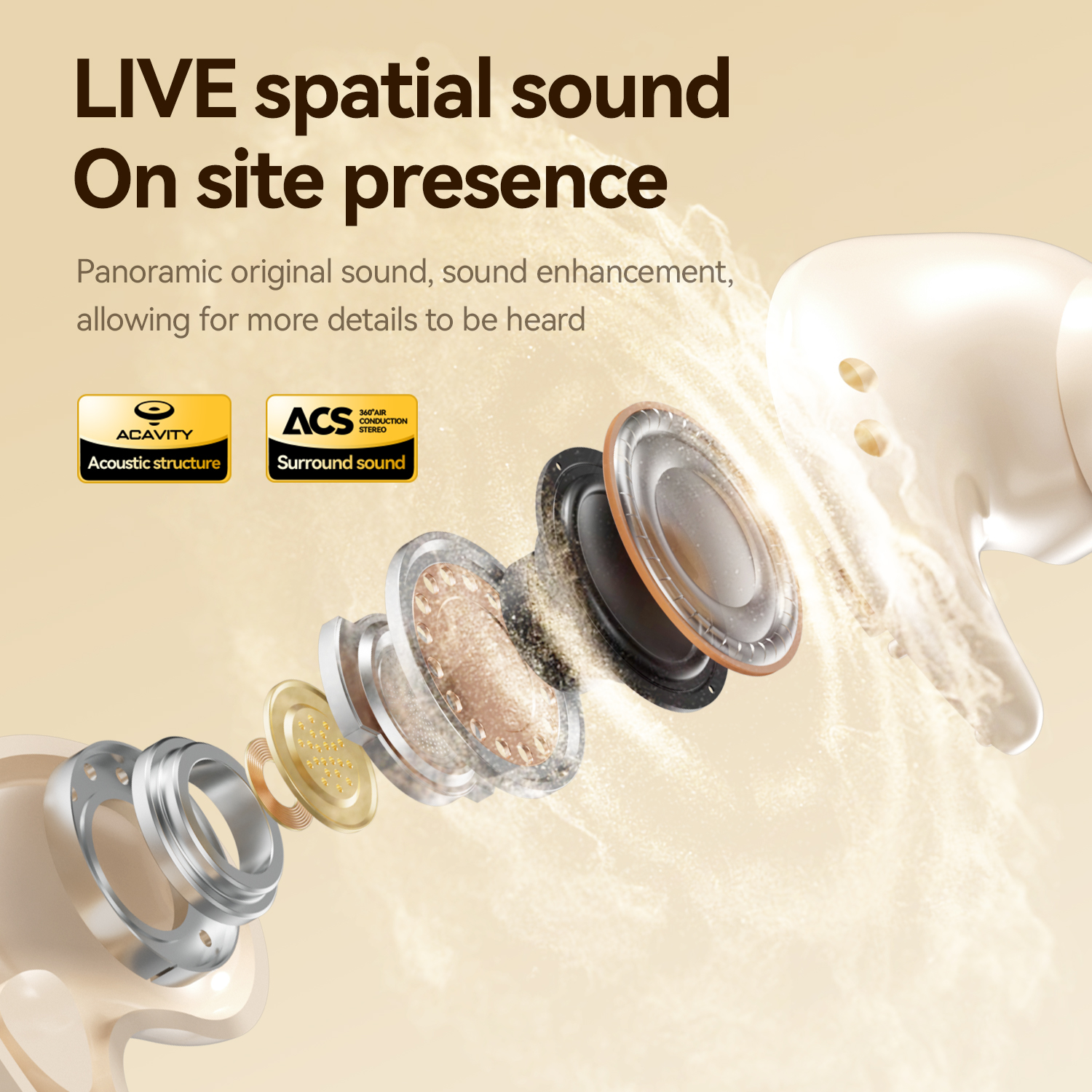 Mini Wireless Sleeping Earbuds - Ultra-Thin Noise Reduction Model#M126