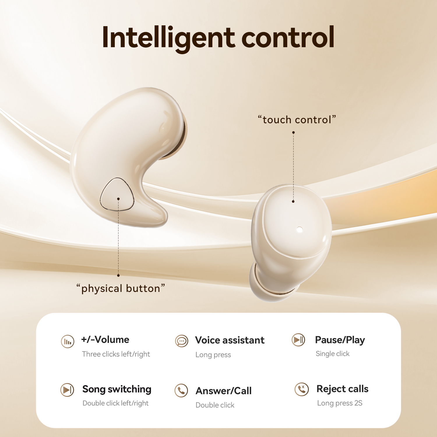 Mini Wireless Sleeping Earbuds - Ultra-Thin Noise Reduction Model#M126