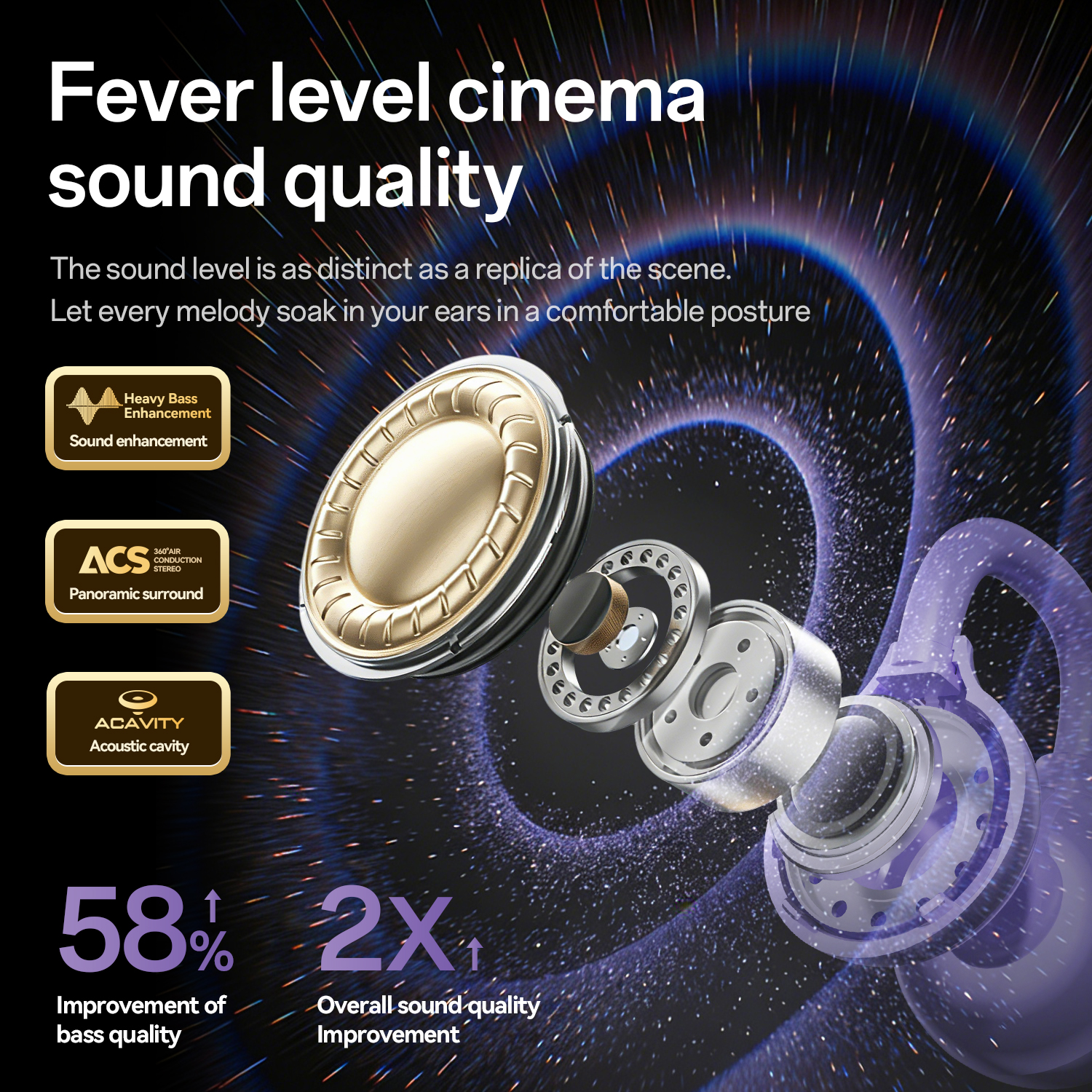Open-Ear Wireless Earbuds with ENC Noise Reduction Model#M163