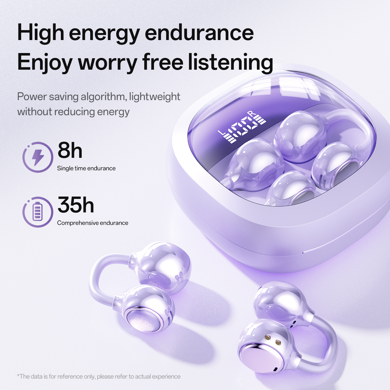 Open-Ear Wireless Earbuds with ENC Noise Reduction Model#M163