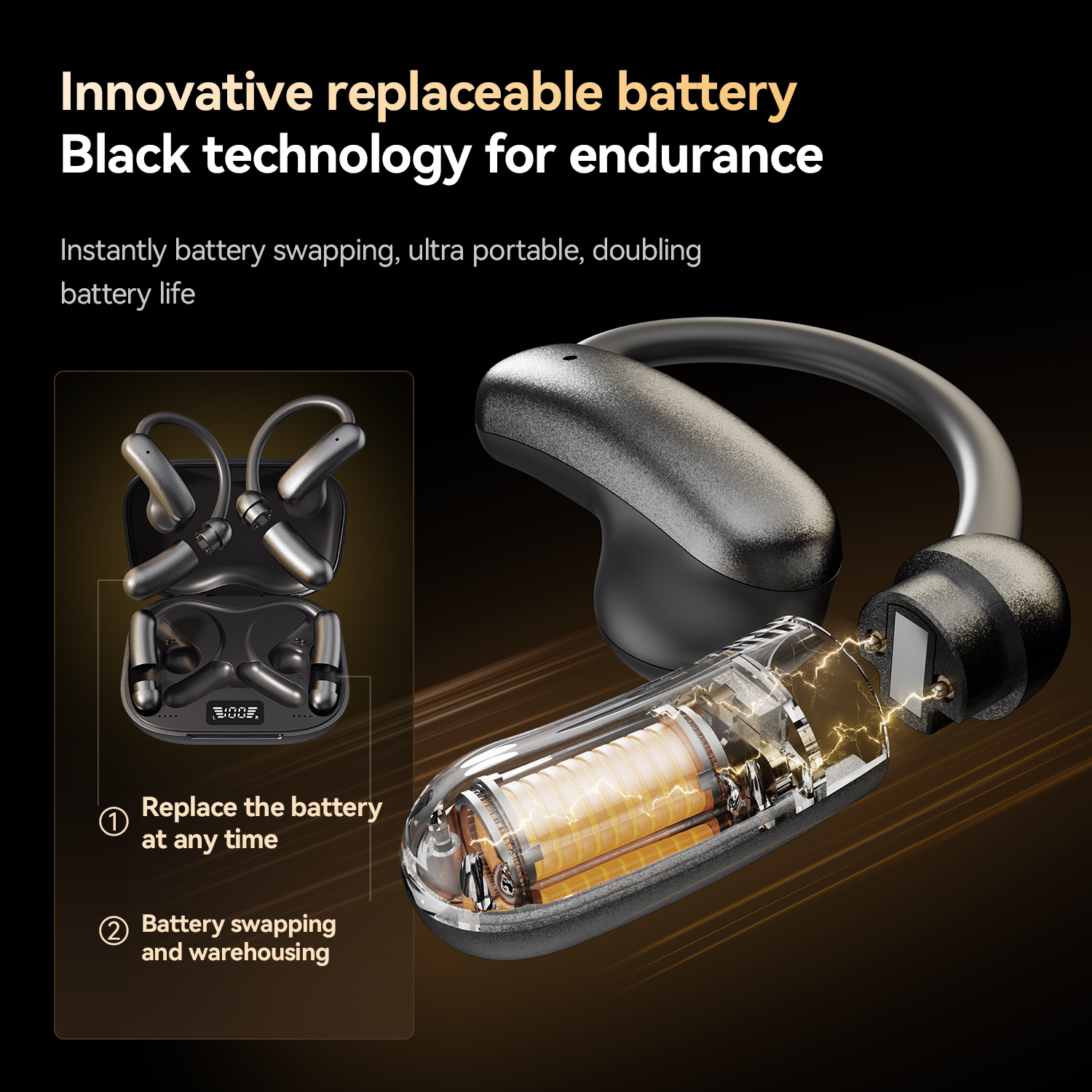 Auriculares inalámbricos Bluetooth de oído abierto con batería magnética Modelo n.° M143
