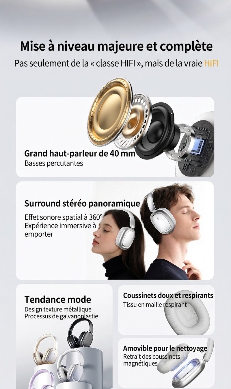 Écouteurs sans fil Bluetooth CR-01, audio HiFi, réduction de bruit active, haut-parleurs de 40 mm