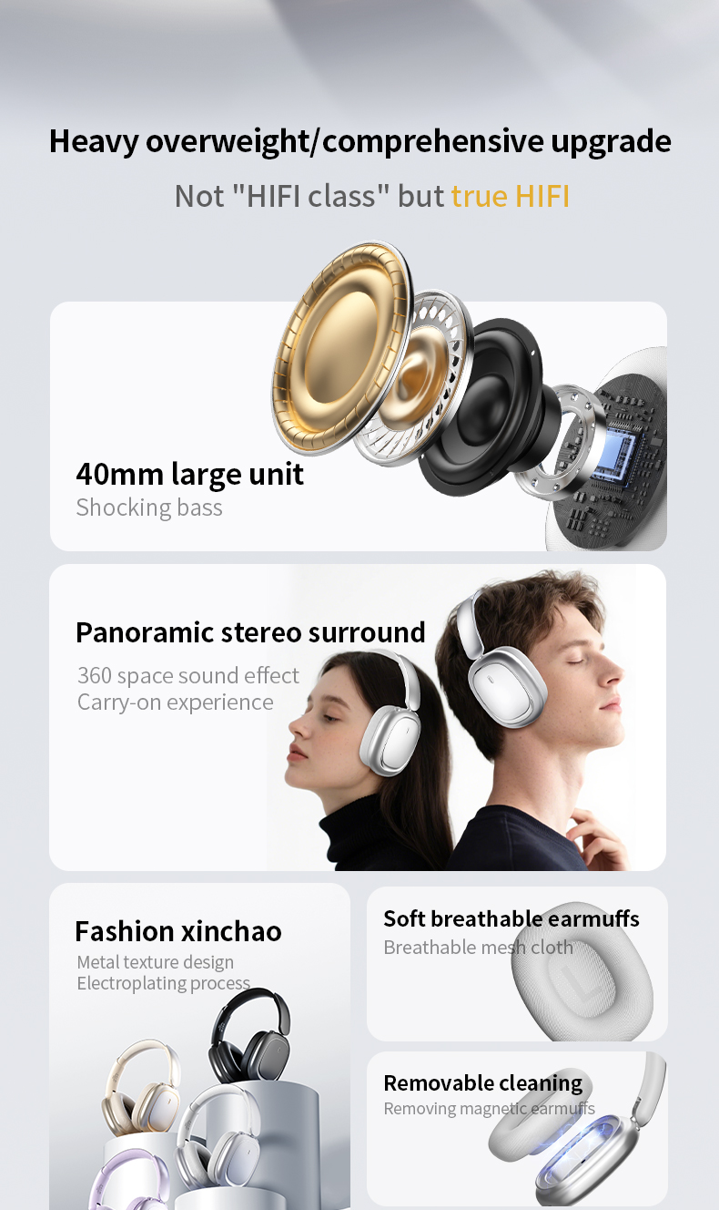 CR-01 Wireless Bluetooth Headphones HiFi Audio ANC 40mm Drivers
