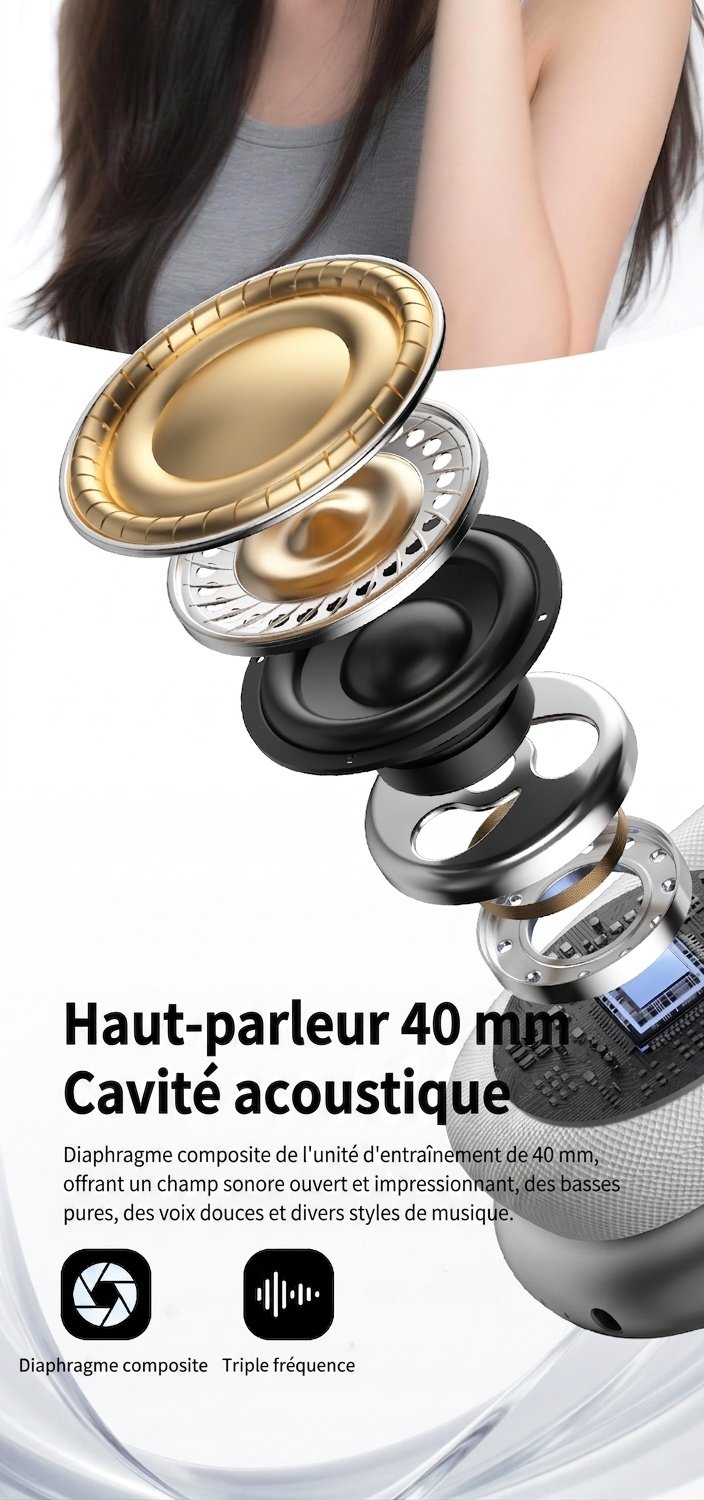 Écouteurs sans fil Bluetooth CR-01, audio HiFi, réduction de bruit active, haut-parleurs de 40 mm