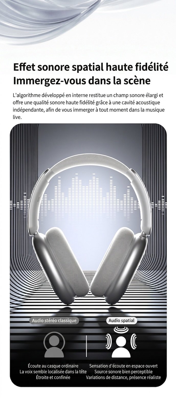 Écouteurs sans fil Bluetooth CR-01, audio HiFi, réduction de bruit active, haut-parleurs de 40 mm
