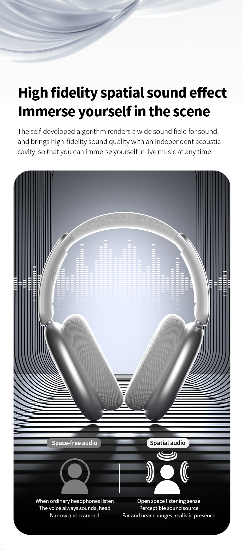 CR-01 Wireless Bluetooth Headphones HiFi Audio ANC 40mm Drivers