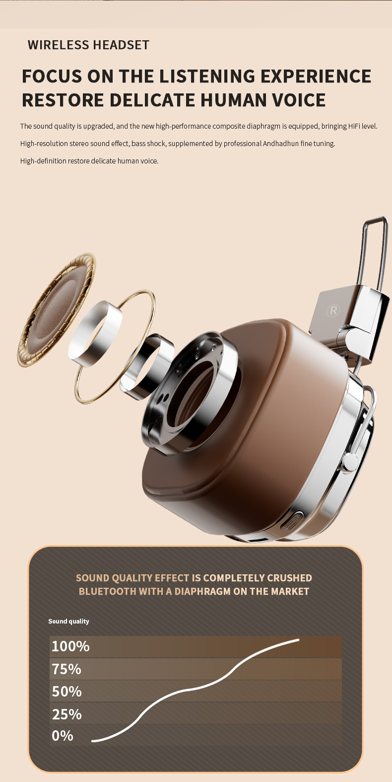 Retro Wireless Headphones with 40mm Drivers & BT 5.3