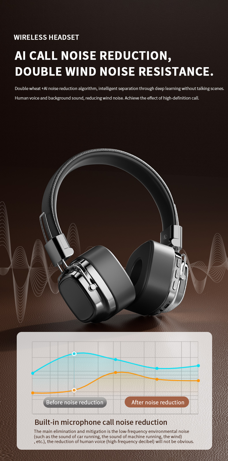 Retro Wireless Headphones with 40mm Drivers & BT 5.3