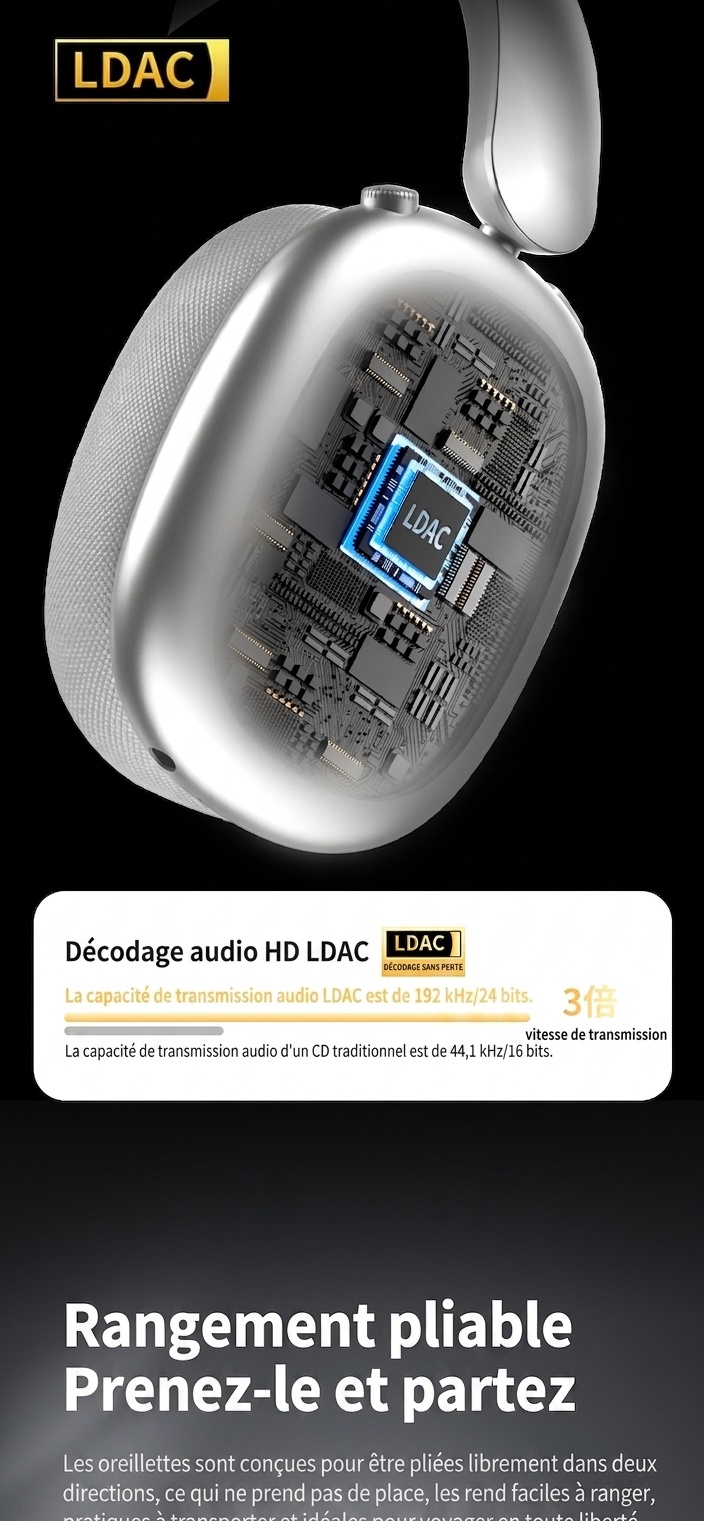 Écouteurs sans fil Bluetooth CR-01, audio HiFi, réduction de bruit active, haut-parleurs de 40 mm