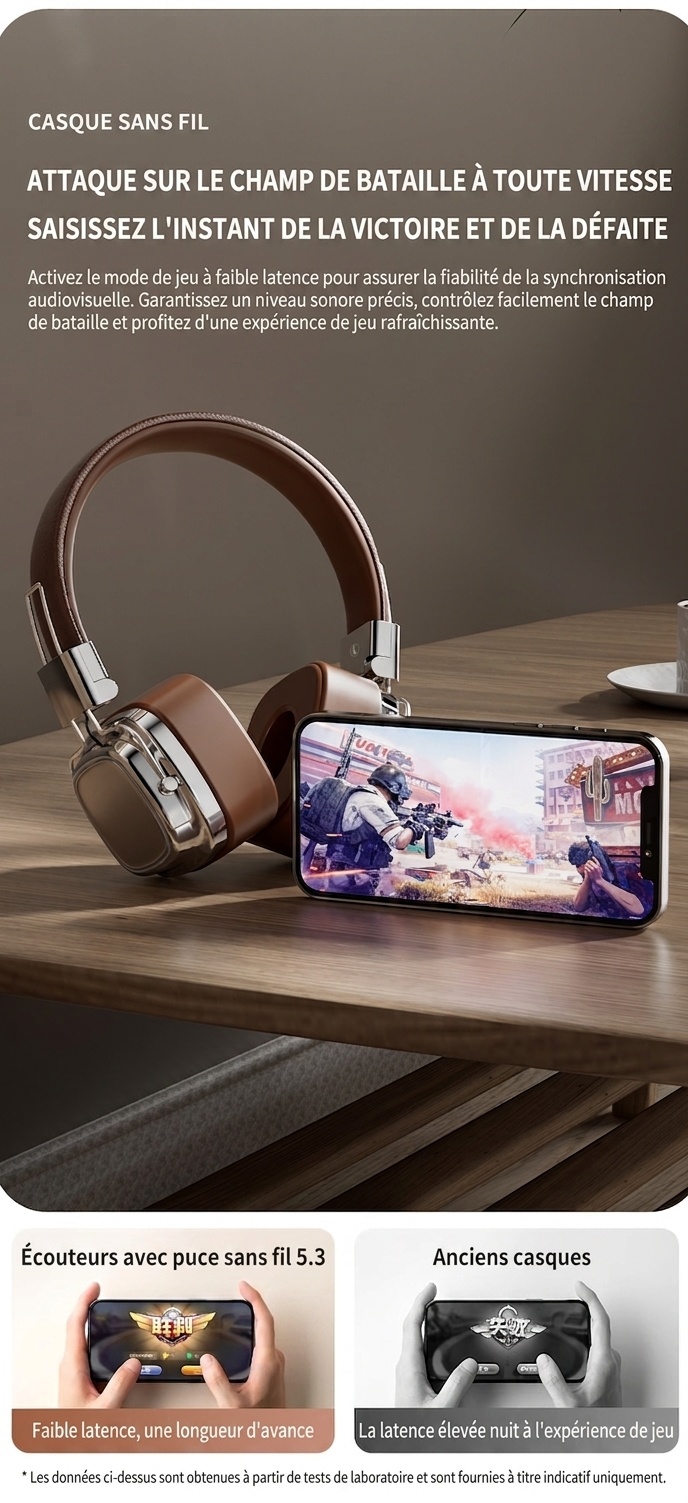 Casque sans fil rétro avec haut-parleurs de 40 mm et Bluetooth 5.3