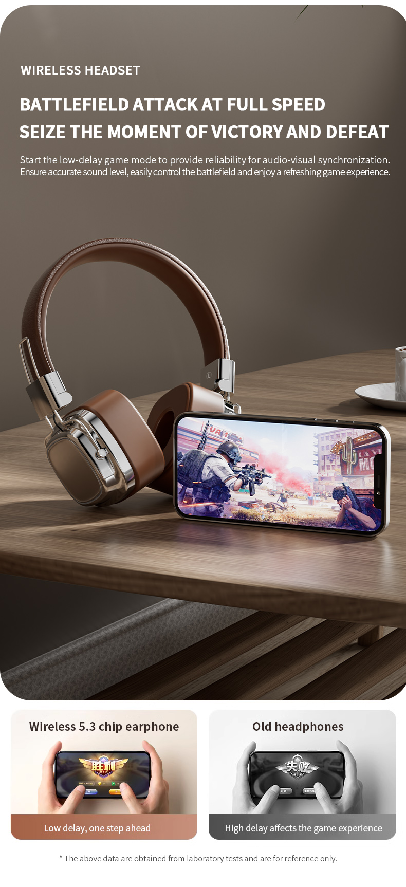Retro Wireless Headphones with 40mm Drivers & BT 5.3