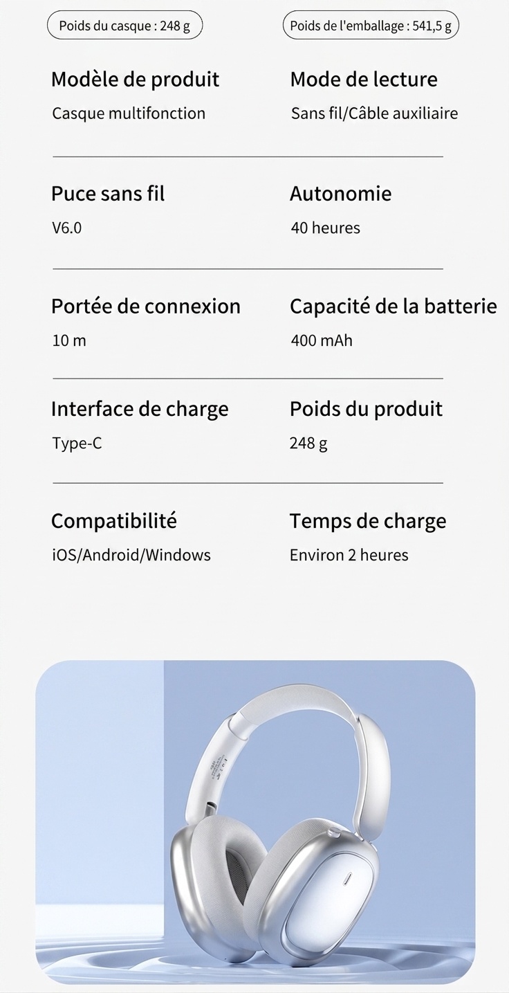 Écouteurs sans fil Bluetooth CR-01, audio HiFi, réduction de bruit active, haut-parleurs de 40 mm