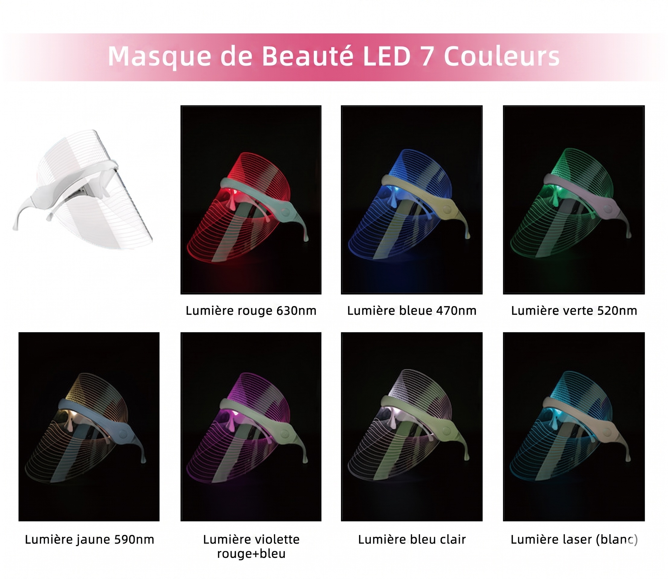 Masque transparent pour le visage par luminothérapie LED - Rajeunissement de la peau en 7 couleurs