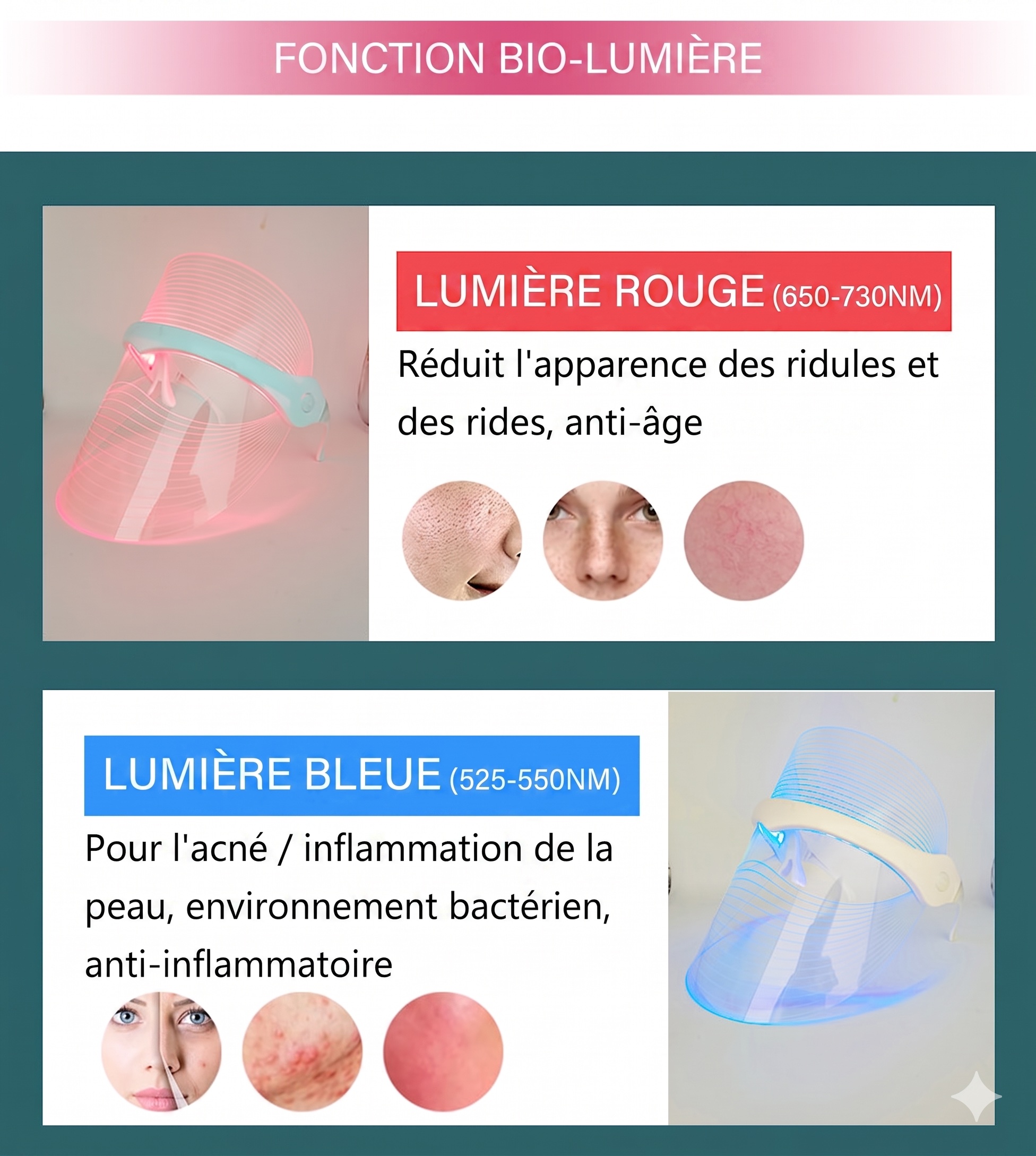 Masque transparent pour le visage par luminothérapie LED - Rajeunissement de la peau en 7 couleurs