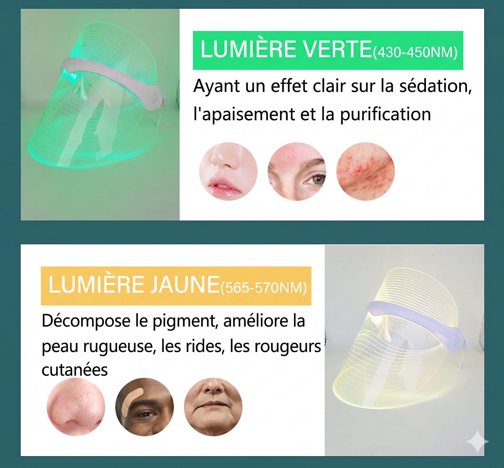 Masque transparent pour le visage par luminothérapie LED - Rajeunissement de la peau en 7 couleurs