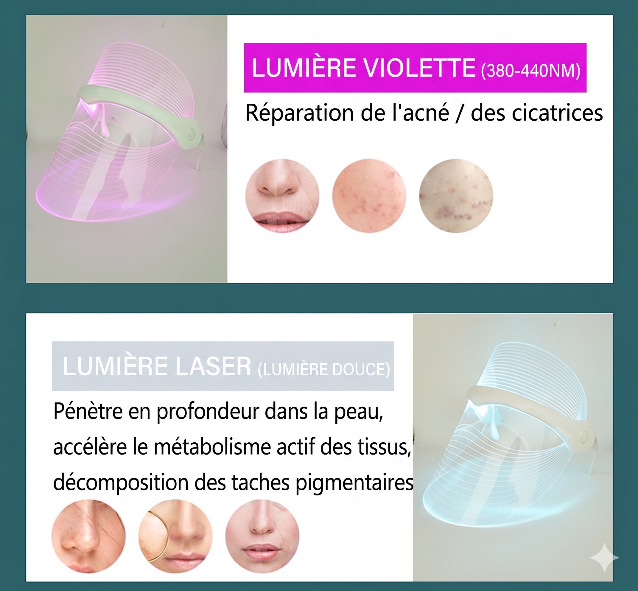 Masque transparent pour le visage par luminothérapie LED - Rajeunissement de la peau en 7 couleurs