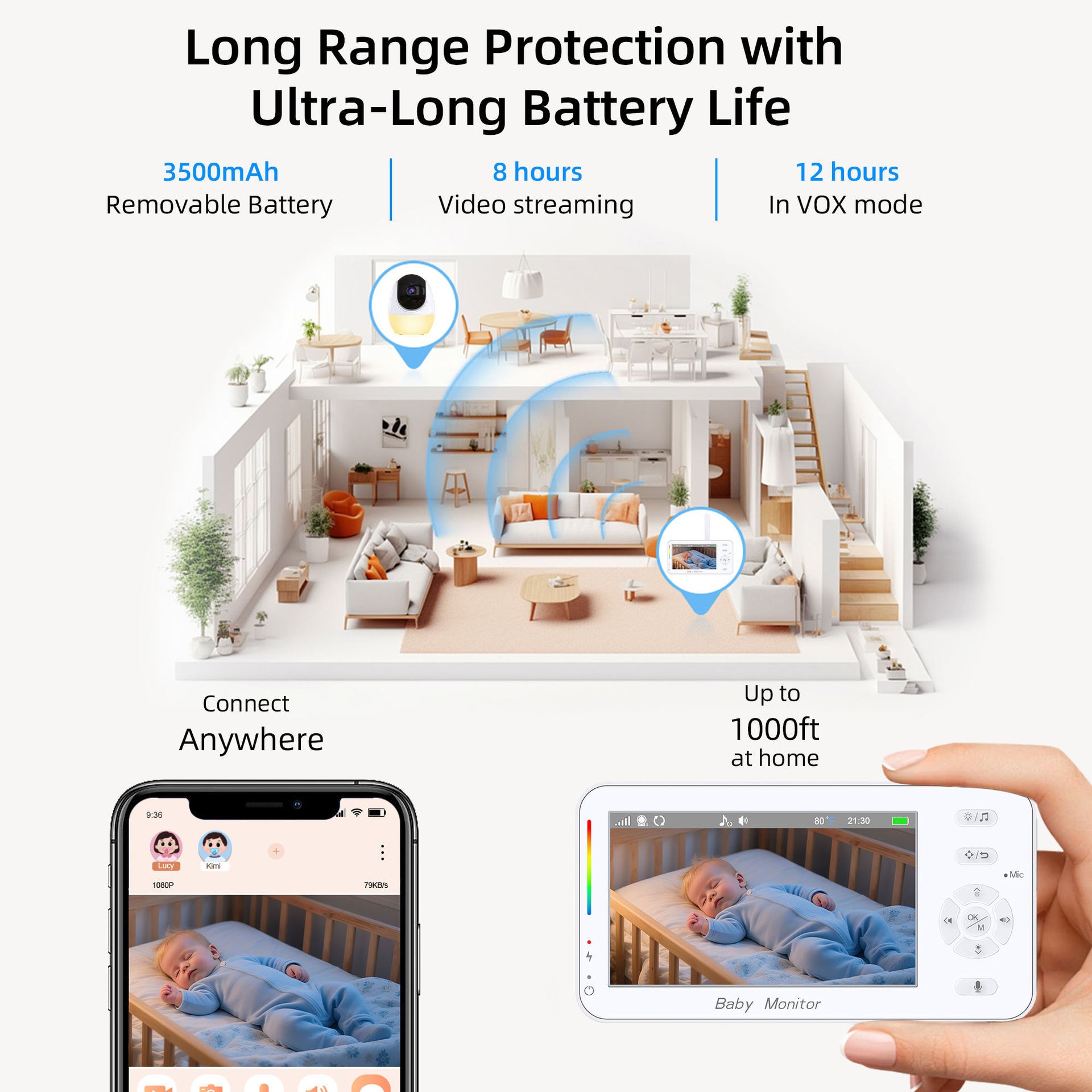 4.3'' WiFi Baby Monitor with APP Control - Motion Tracking #19250004