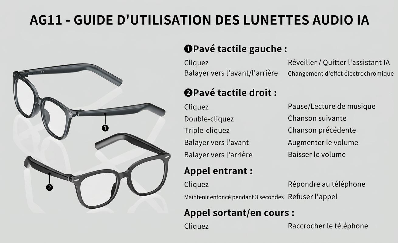 AG11_Black_TR90_Smart_AI_Glasses_Detail-fr