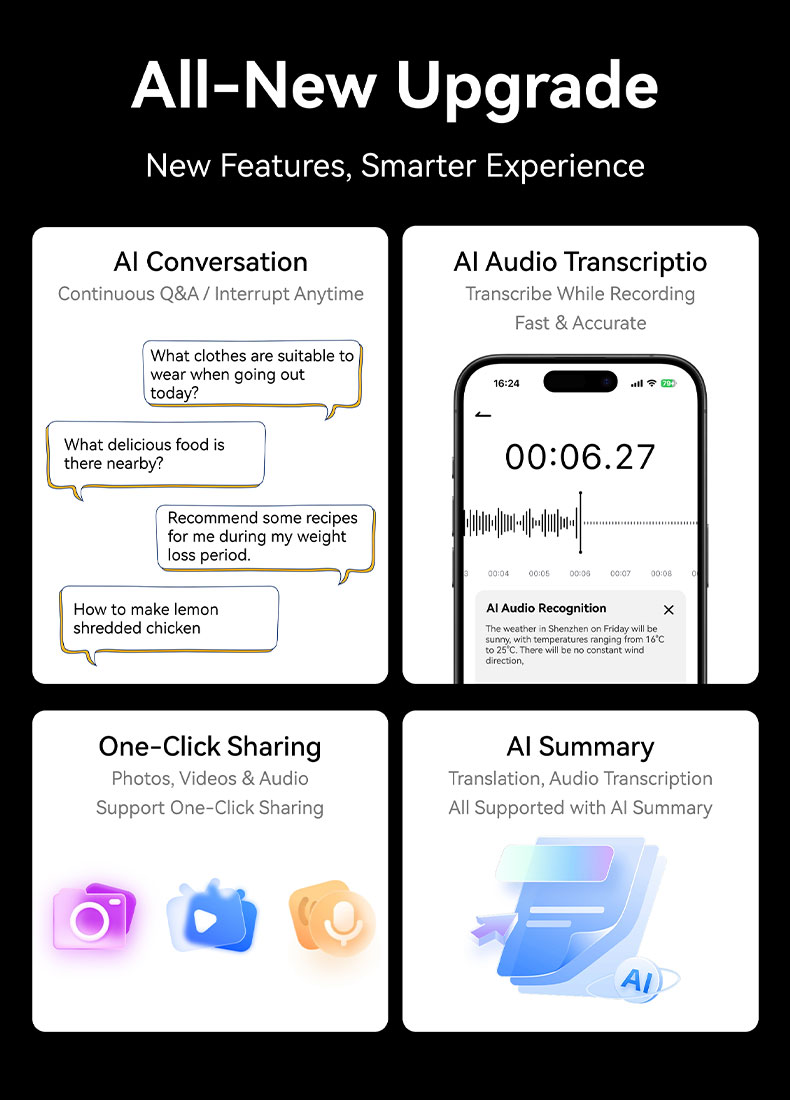 AG18 Black TR90 Smart AI Sunglasses #BS1223-0005