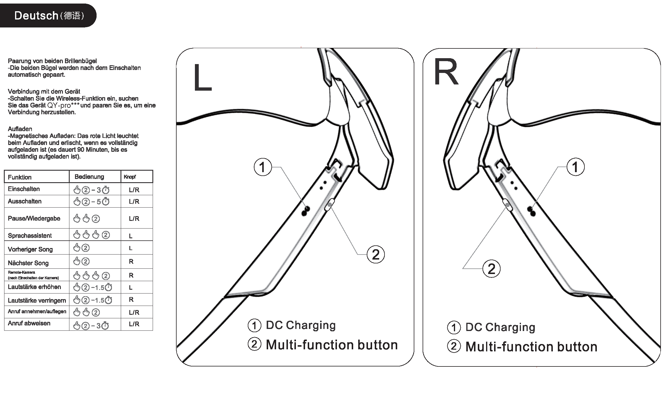 BS1611_Irregular_Plastic_QY_Pro_smart_sport_sunglasses_manual-de