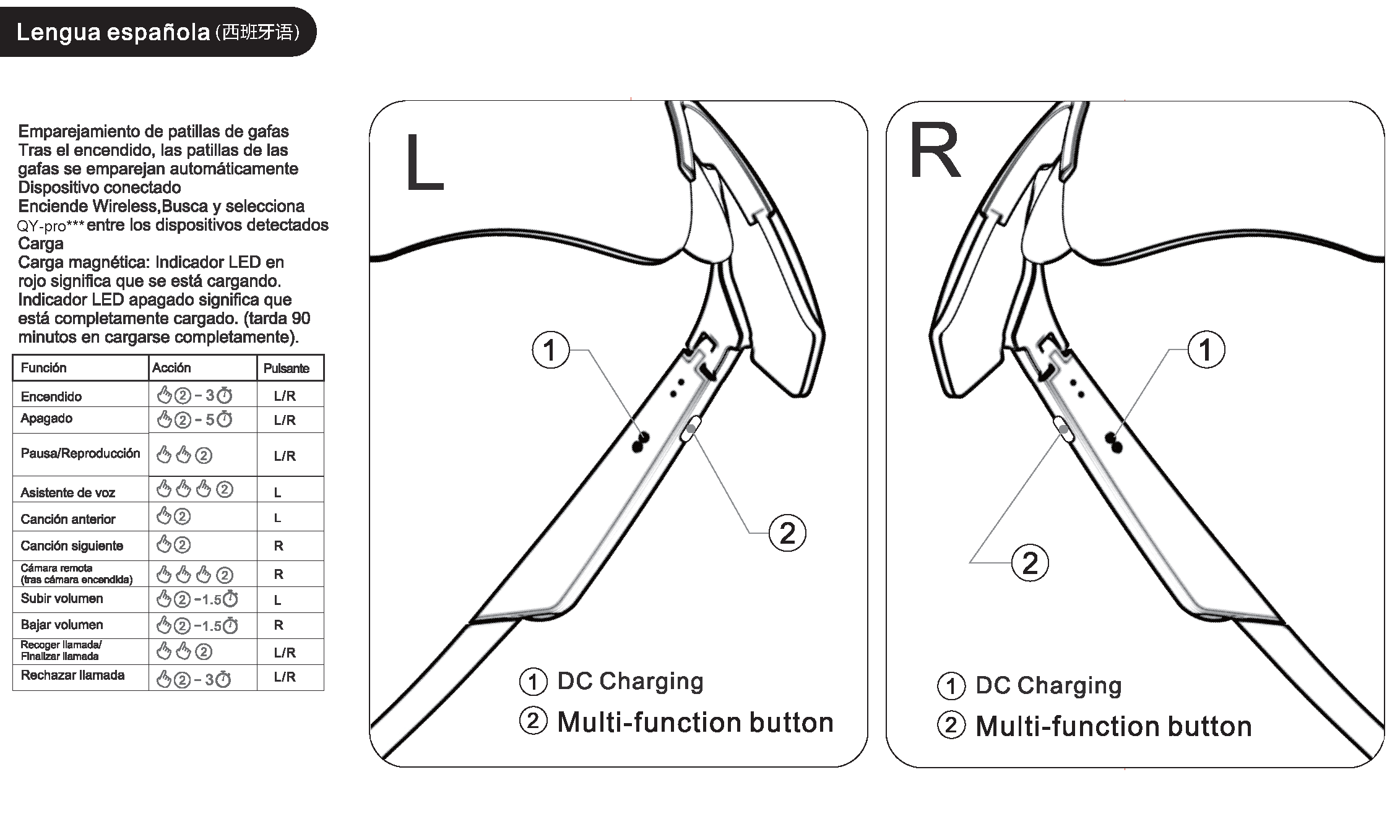BS1611_Irregular_Plastic_QY_Pro_smart_sport_sunglasses_manual-es