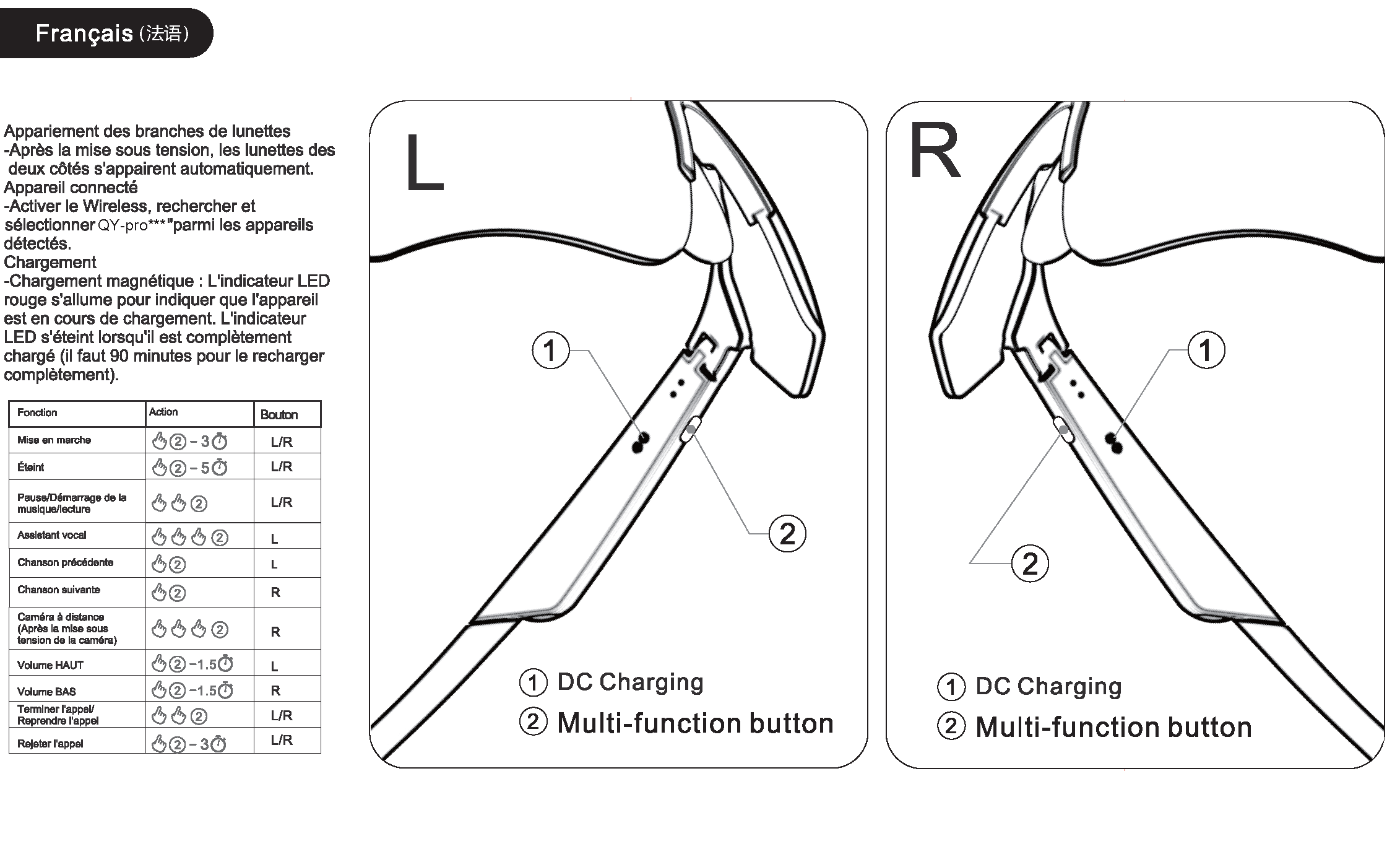BS1611_Irregular_Plastic_QY_Pro_smart_sport_sunglasses_manual-fr