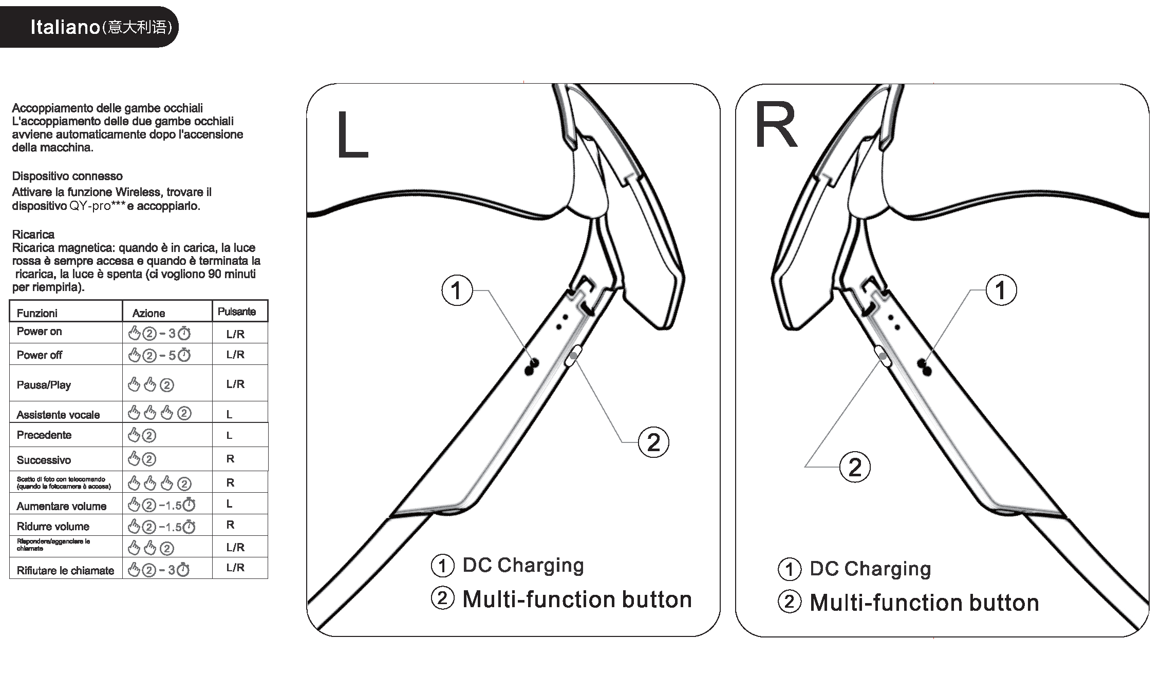 BS1611_Irregular_Plastic_QY_Pro_smart_sport_sunglasses_manual-it