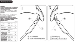 BS1611_Irregular_Plastic_QY_Pro_smart_sport_sunglasses_manual-nl