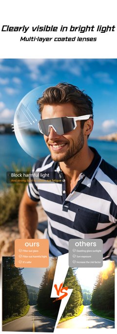 BS1611-0002_Green_Irregular_Plastic_QY_Pro1_smart_sport_sunglasses_detail