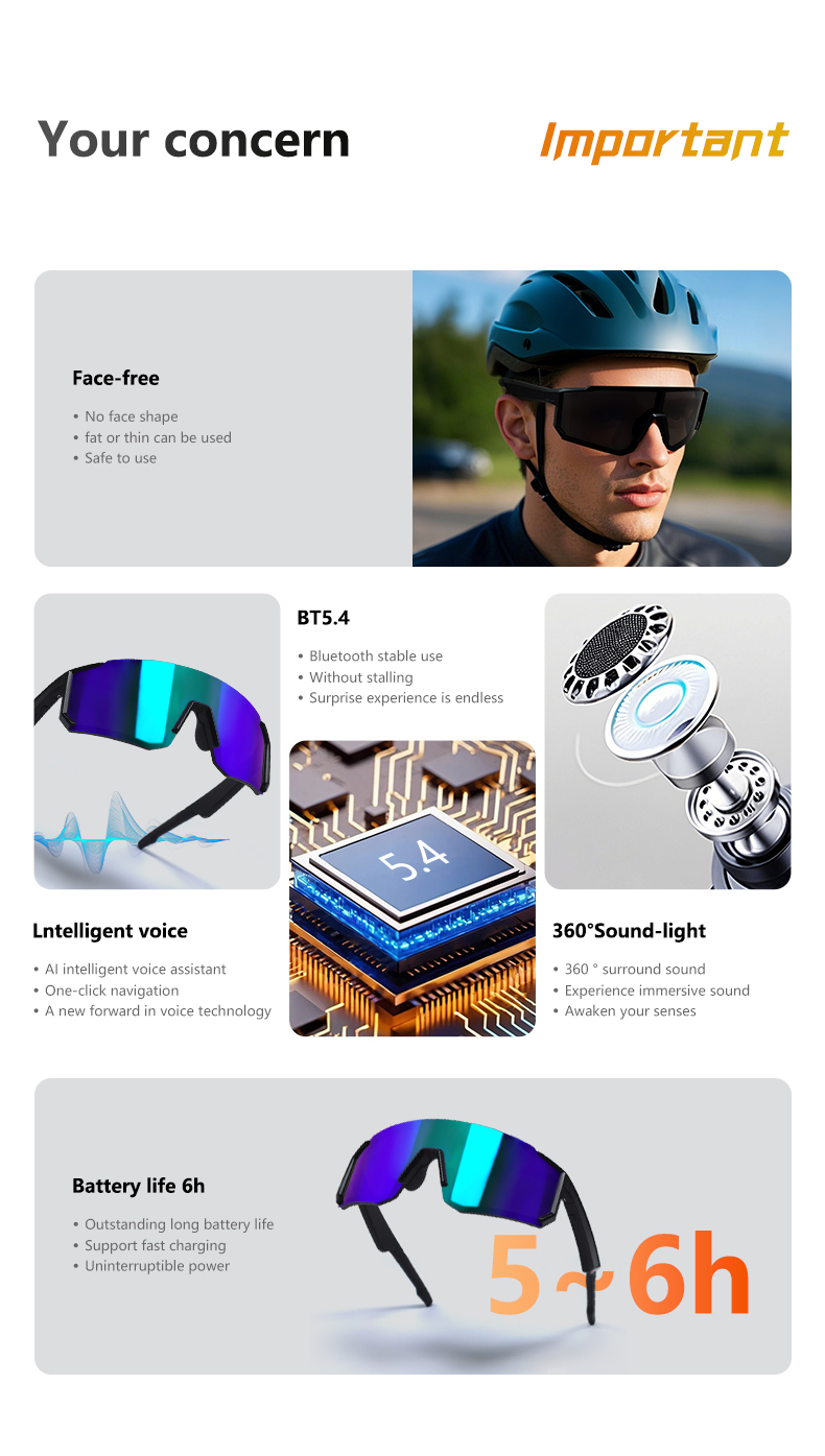 BS1611-0002_Green_Irregular_Plastic_QY_Pro1_smart_sport_sunglasses_detail