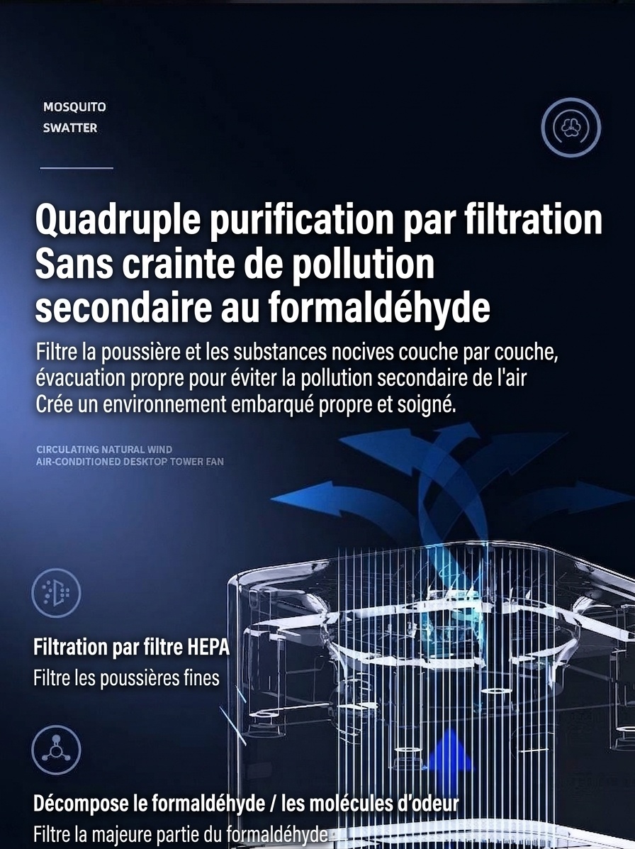 Purificateur d'air portable pour voiture et éliminateur d'odeurs, filtration HEPA alimentée par USB, purificateur d'air à ions négatifs pour le formaldéhyde et les odeurs dans les véhicules