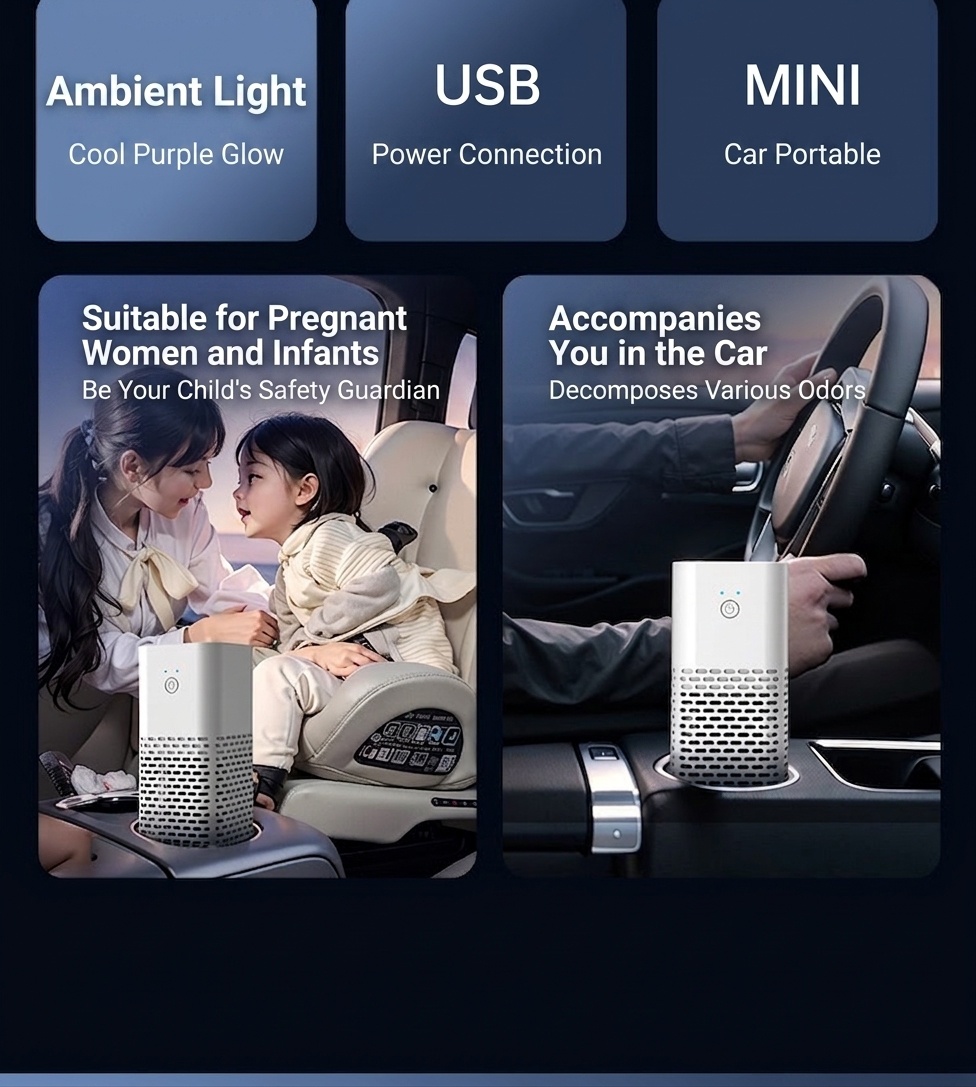 Portable Car Air Purifier & Odor Eliminator, USB Powered HEPA Filtration, Negative Ion Air Cleaner for Formaldehyde & Odors in Vehicles