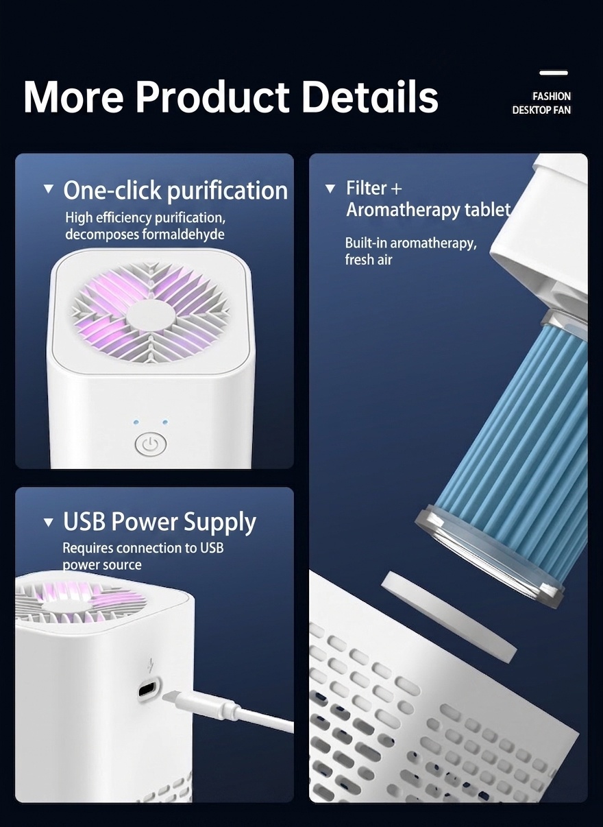 Portable Car Air Purifier & Odor Eliminator, USB Powered HEPA Filtration, Negative Ion Air Cleaner for Formaldehyde & Odors in Vehicles