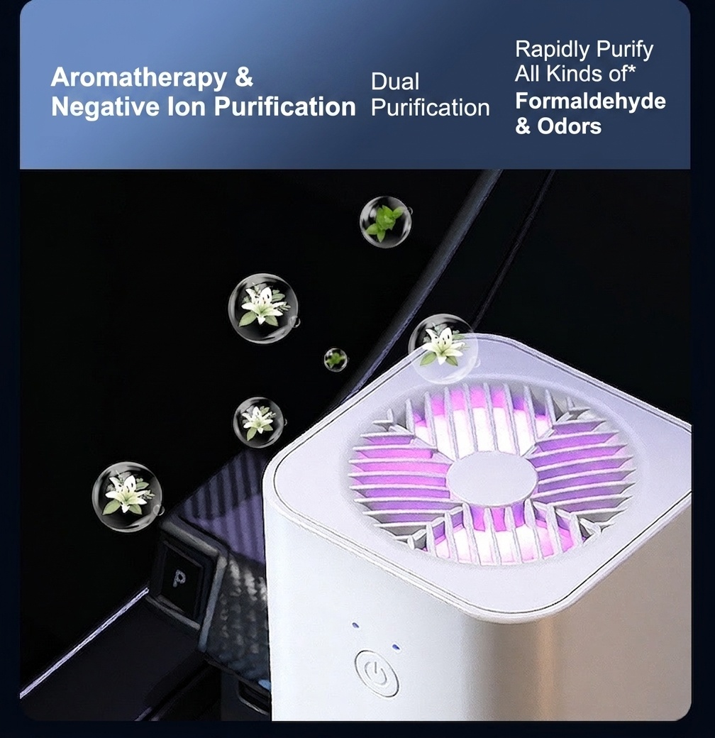 Portable Car Air Purifier & Odor Eliminator, USB Powered HEPA Filtration, Negative Ion Air Cleaner for Formaldehyde & Odors in Vehicles